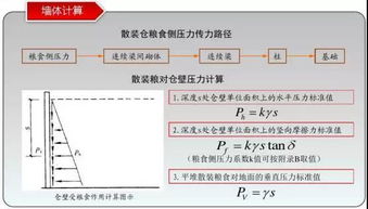 屋頂光伏營(yíng)銷(xiāo)策劃方案