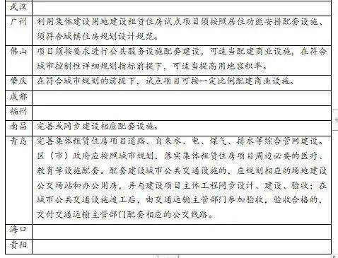 實(shí)施方案與策劃書(shū)區別