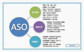 app發(fā)布會(huì )策劃方案