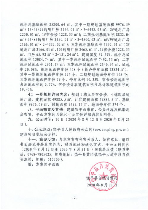 上海工業(yè)地產(chǎn)項目策劃方案