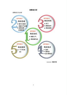 下午茶營(yíng)銷(xiāo)策劃方案