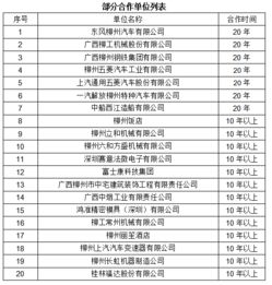 校園招聘會(huì )詳細策劃方案