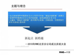 發(fā)布首唱會策劃流程方案ppt