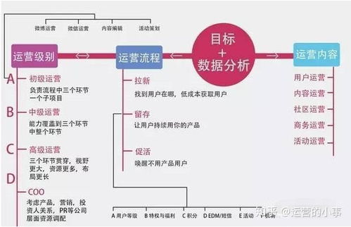 推廣策劃方案怎么寫(xiě)