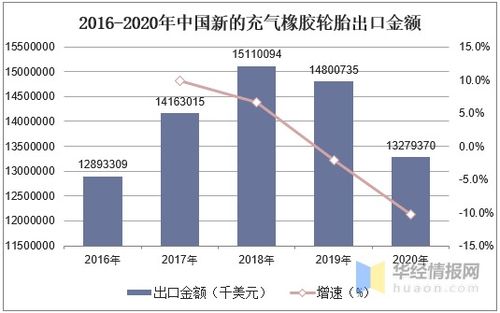 校園自行車五力分析策劃方案