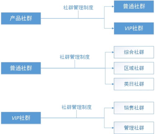 搜狐博客策劃方案怎么寫(xiě)