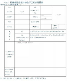 協(xié)會評優(yōu)方案的策劃