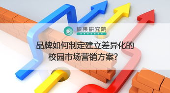 手機校園市場(chǎng)營(yíng)銷(xiāo)策劃方案