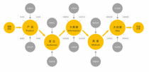 品牌創(chuàng)意營銷活動策劃方案