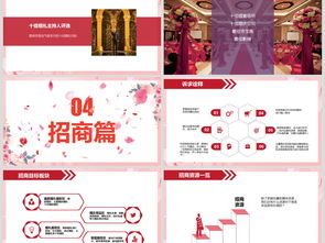 婚博會(huì )策劃方案ppt