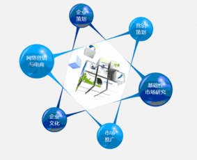 咖啡網(wǎng)絡(luò )營(yíng)銷(xiāo)策劃方案