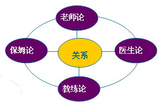 家政營(yíng)銷(xiāo)策劃方案