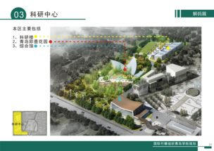 重慶大學(xué)城周邊文化規劃策劃方案