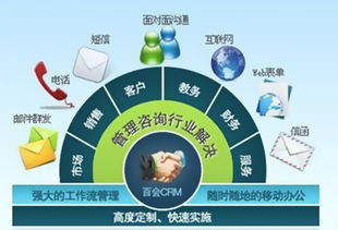 客戶交流會(huì)策劃方案