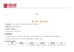 房產(chǎn)品鑒會(huì )策劃方案