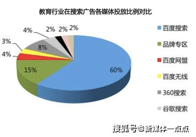 社群聯(lián)盟大會(huì )策劃方案
