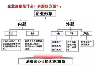 非盈利組織市場(chǎng)營(yíng)銷(xiāo)策劃方案范文