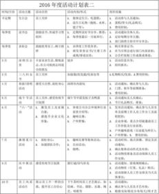 學(xué)校部門活動(dòng)策劃方案