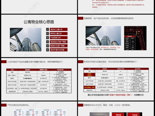 房地產(chǎn)營銷活動(dòng)策劃方案模板
