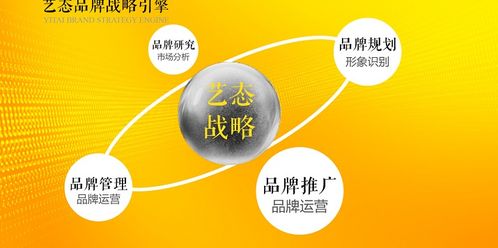 北京靜安公寓整合營(yíng)銷(xiāo)策劃方案