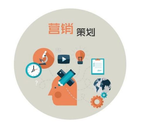 節日網(wǎng)絡(luò )營(yíng)銷(xiāo)策劃方案