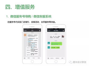 超市微信活動(dòng)策劃方案ppt