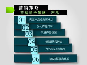 橄欖油營(yíng)銷(xiāo)策劃方案
