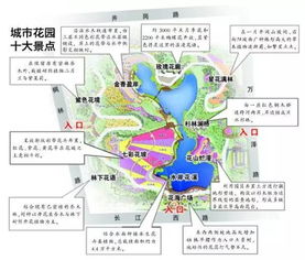 四季花海項目策劃方案