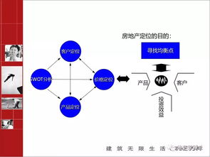 培訓會(huì )議流程策劃方案
