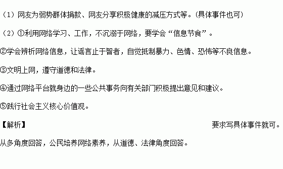 上網(wǎng)課的正能量句子