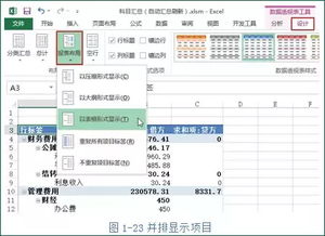 會(huì )計科目和二級科目大全,會(huì )計科目管理費用二級科目,會(huì )計科目增加二級科目