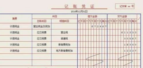 利息,計提,會(huì )計科目