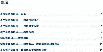不動(dòng)產(chǎn)測繪費會(huì )計科目