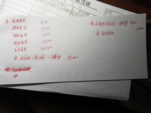 節日慰問(wèn)金的會(huì )計科目