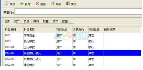 需要往來(lái)核算的會(huì )計科目