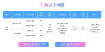 費用,會計科目,學(xué)校,資料
