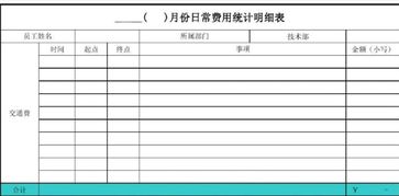 補助,準則,會(huì )計科目,政府