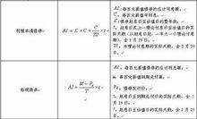應收,利息,會(huì )計科目