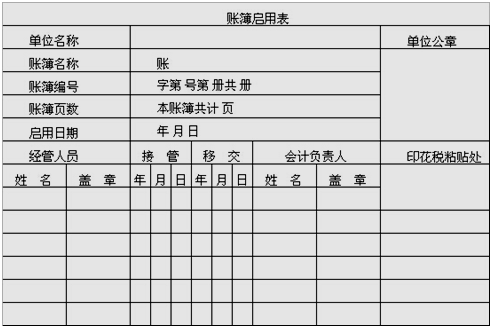 賬簿,明細,會(huì )計科目,分類(lèi)