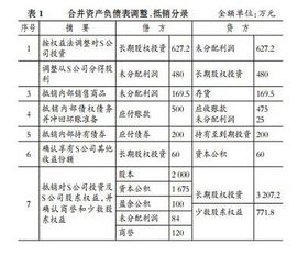 遞延所得稅資產(chǎn)對應(yīng)的會(huì)計(jì)科目,遞延所得稅資產(chǎn)會(huì)計(jì)科目編號,遞延所得稅負(fù)債會(huì)計(jì)科目編碼