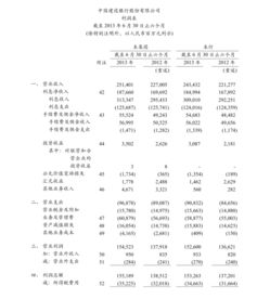 國家投入貨幣資本屬于什么會(huì )計科目,投資者投入的資本屬于什么會(huì )計科目,投入資本是什么會(huì )計科目