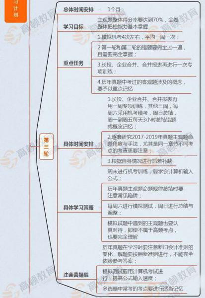 不準確,不當,會(huì )計科目