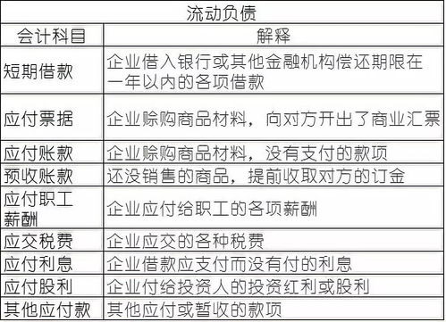 成本類(lèi)會(huì )計科目計入存貨