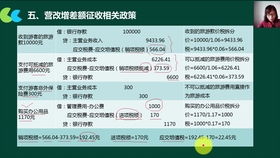 門(mén)店裝修費用的會(huì )計科目,車(chē)間裝修計入什么會(huì )計科目,辦公室裝修費用計入什么會(huì )計科目