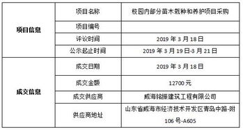 苗木采購(gòu)及栽植會(huì)計(jì)科目