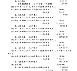 到期一次還本付息會(huì)計(jì)科目