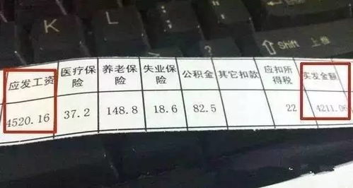實(shí)發(fā)工資和應(yīng)發(fā)工資的會(huì)計(jì)科目