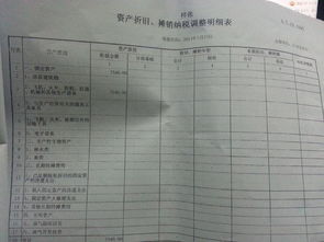 小企業(yè)會(huì )計科目表及代碼