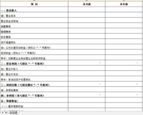差旅費,會(huì )計科目
