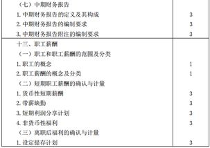 大綱,會(huì )計科目,會(huì )計,考試